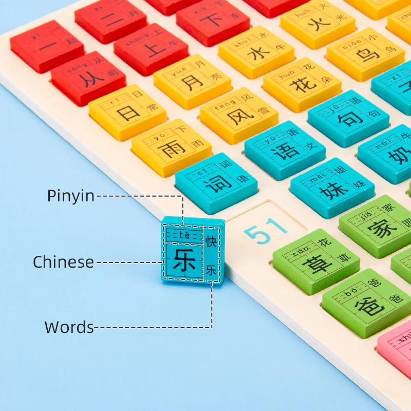 New design wooden toy 1 to 100 Double sided logarithmic literacy board early Addition and subtraction education game toy