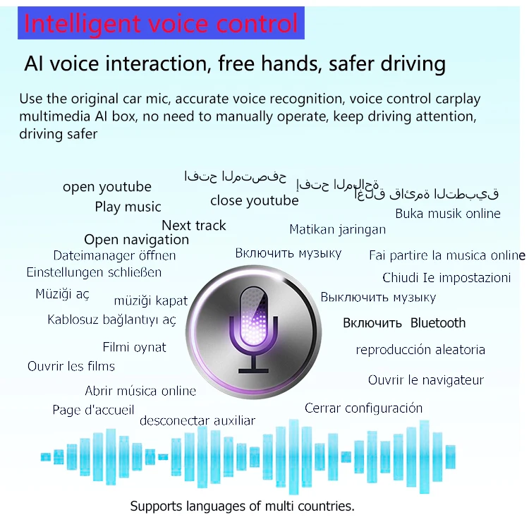 factory OEM ODM PX6 4+32G smart multimedia player  CarPlay   AI BOX  with  HDMI IN AND HDMI OUT