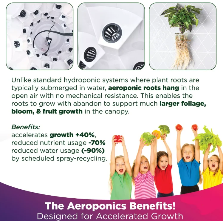 Крытая уличная гидропонная башня для выращивания ананасов садовая сельскохозяйственная беспочвенная культура вертикальная