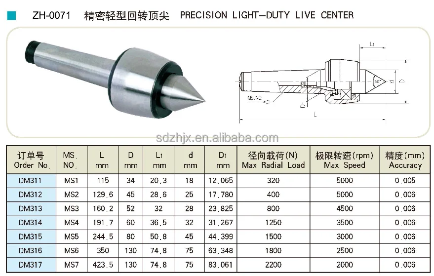 Precision Light Duty MT2 MT3 MT4 Live Center DM314 2 DM315 DM316 DM317 for Lathe