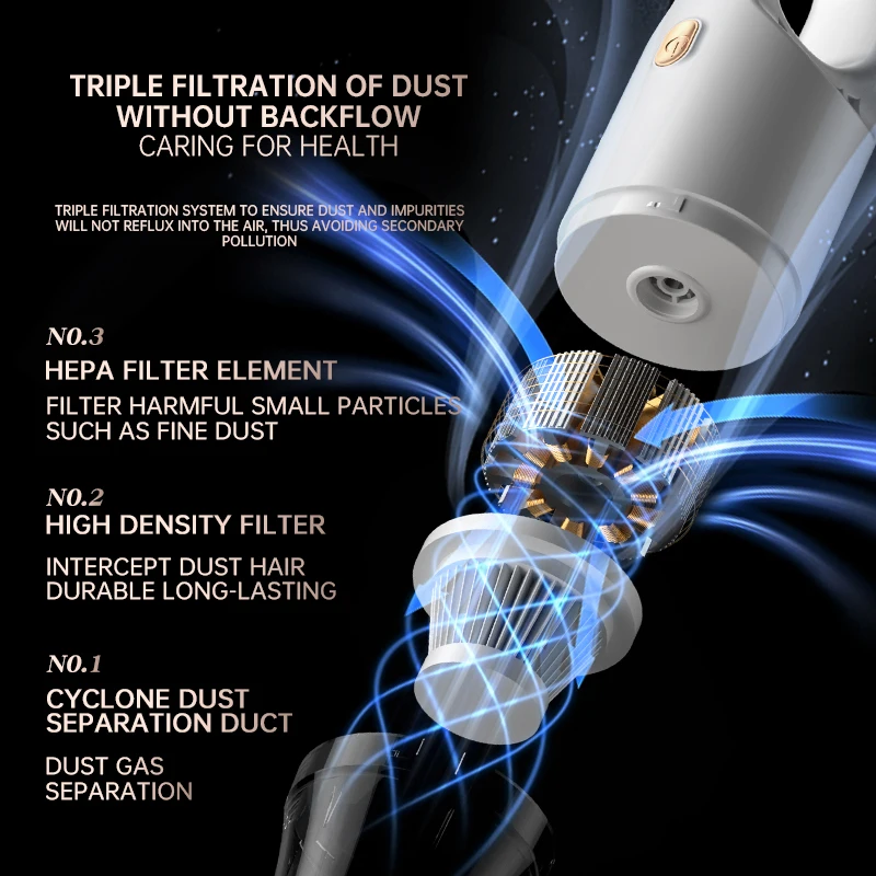 Wireless Vacuum Cleaner Multifunctional Upgraded Version Usb Charger with LED Light Vacuum Cleaner Stick for Floor Carpet