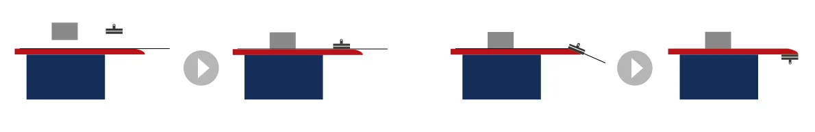 Woodworking furniture Automatic Postforming Machine for Fireproof board