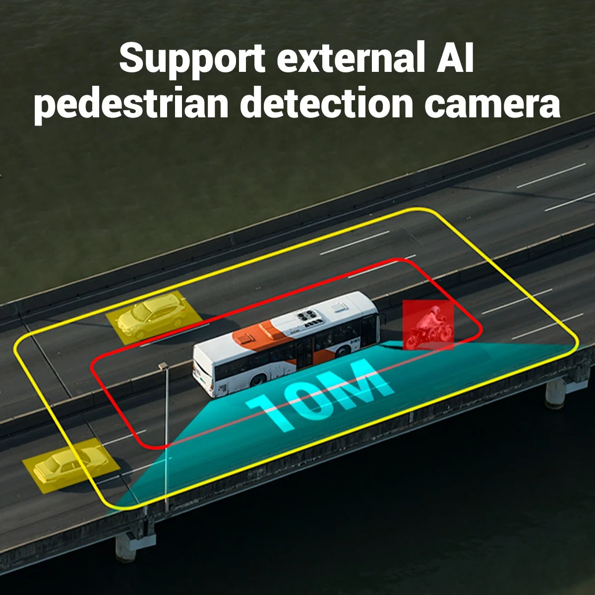 STONKAM Hot Sale 4 Cameras 360 Degree Camera System Truck With Pedestrian Detection 360 Camera Bus With Pedestrian Detection