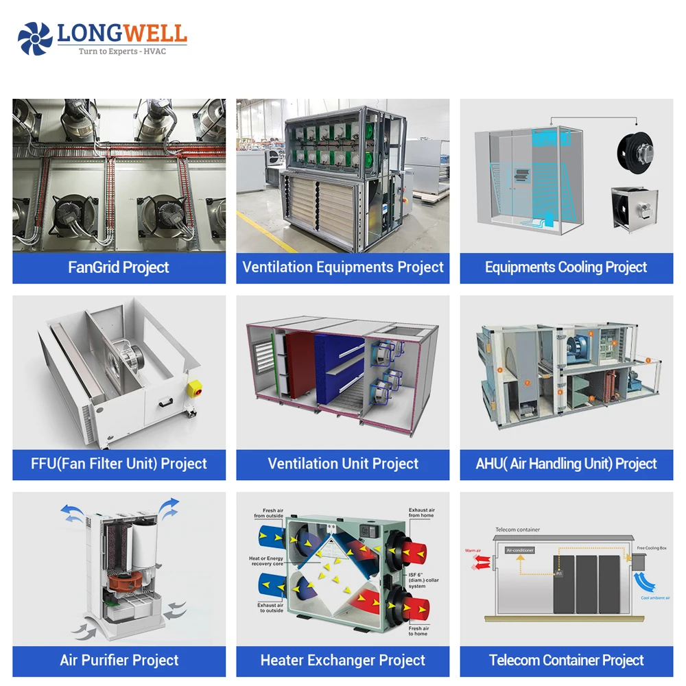 Центробежный вентилятор LONGWELL высокого давления 1 - 3 фазы AC DC EC с RS485 0-10 в PWM для AHU отопления охлаждения