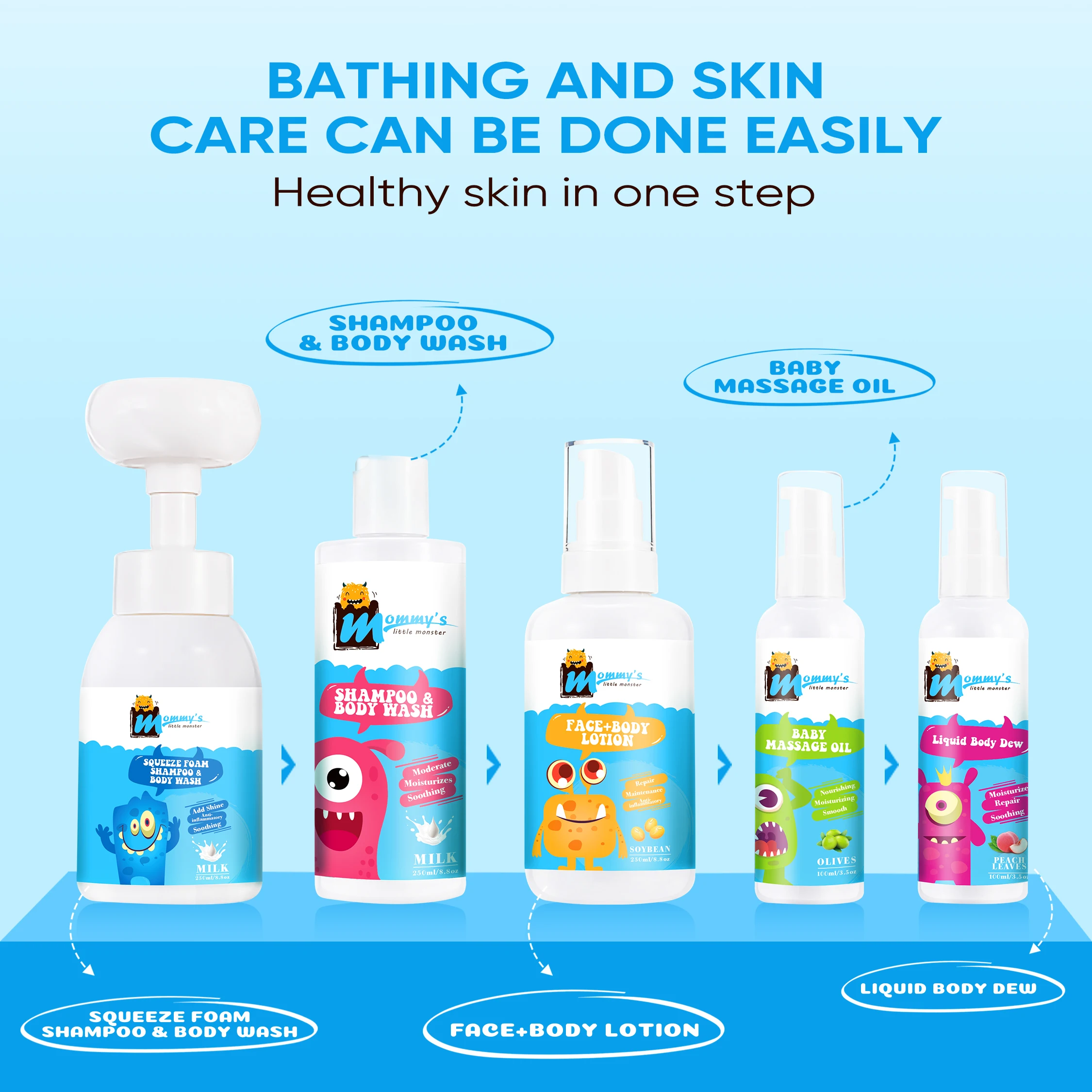 Organic Non-Greasy 250ML Body Cream Smooth Soft Moisturizing Baby Face and Body Lotion for Daily Baby Care Private Label
