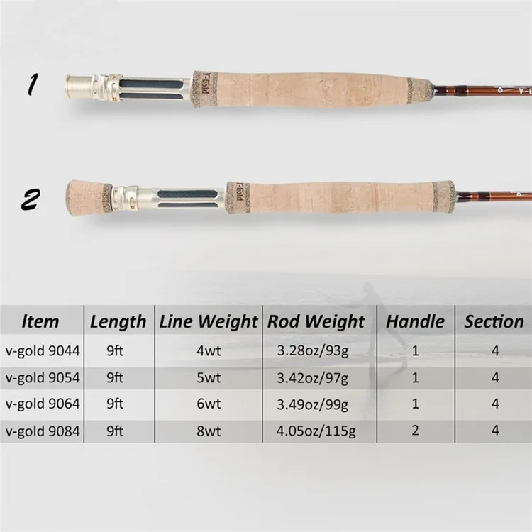 SNEDA Fly Fishing Rod 2.7m 9ft Carbon Fiber Flying Fishing Rod 4# 5# 6# 8# 4 Section Fly Pole