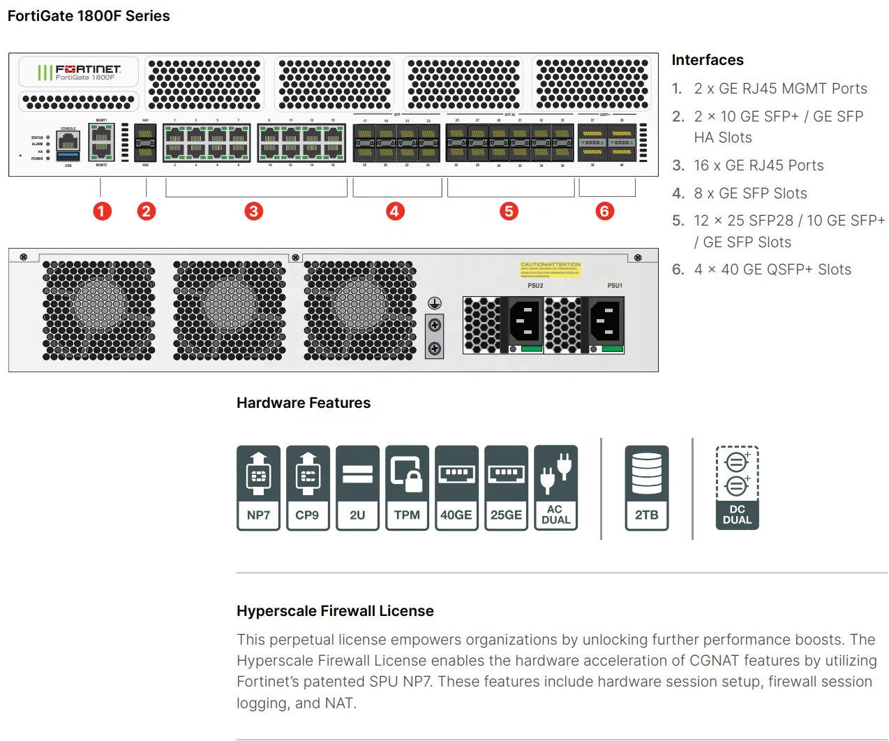 New Fortinet FortiGate Network Firewall Appliance FG-1800F 1801F FortiGate-1800F FortiGate-1801F