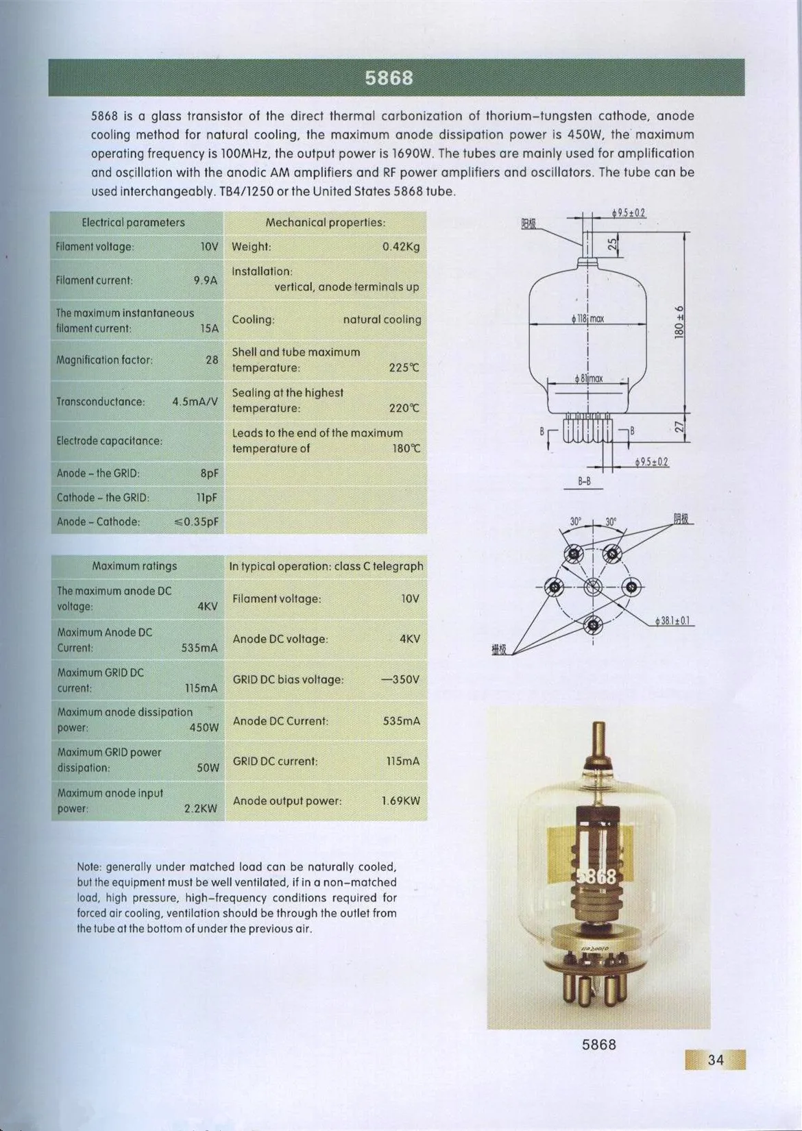RF Power Triode Tube TB4/1250,Glass Oscillation Tube 5868