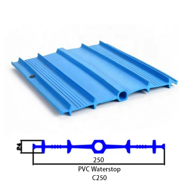 PVC water stop for wastewater treatment plants