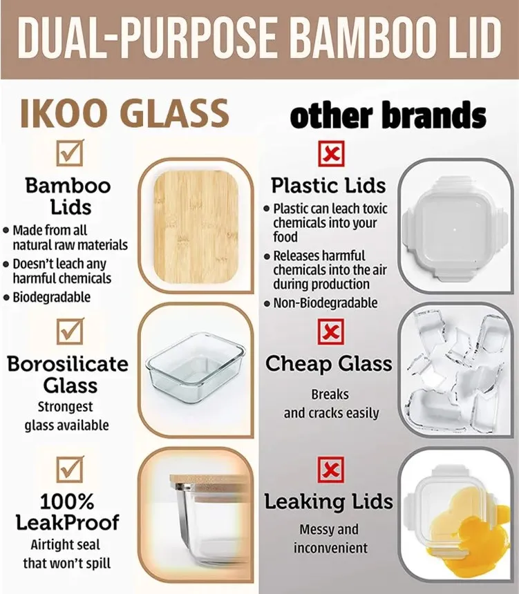 glass food storage container bamboo with eco friendly sustainable bamboo lids
