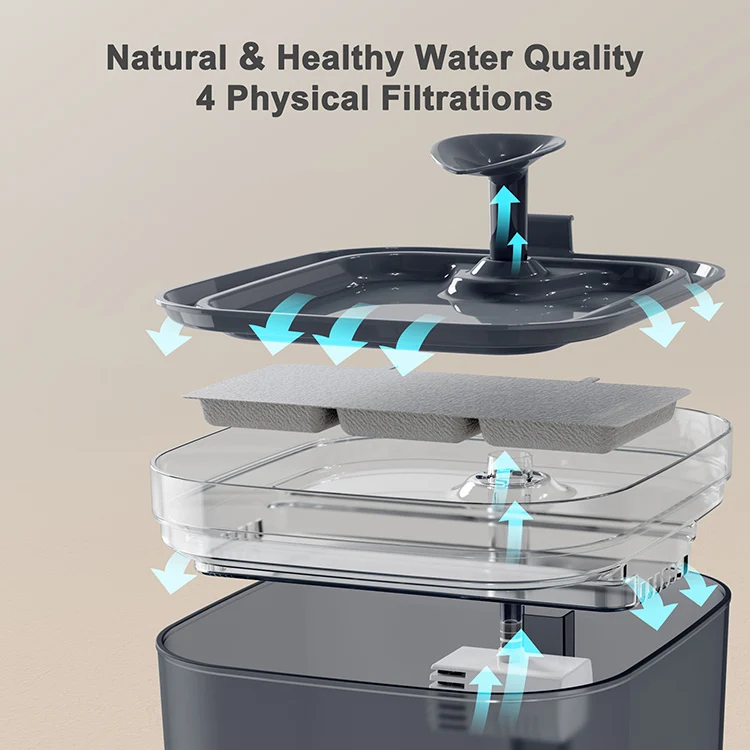 Automatic Electric Pet Smart Drink Fountain Cat Water Filter Drinking Water Dispenser Fountain For Pets Dog Cats