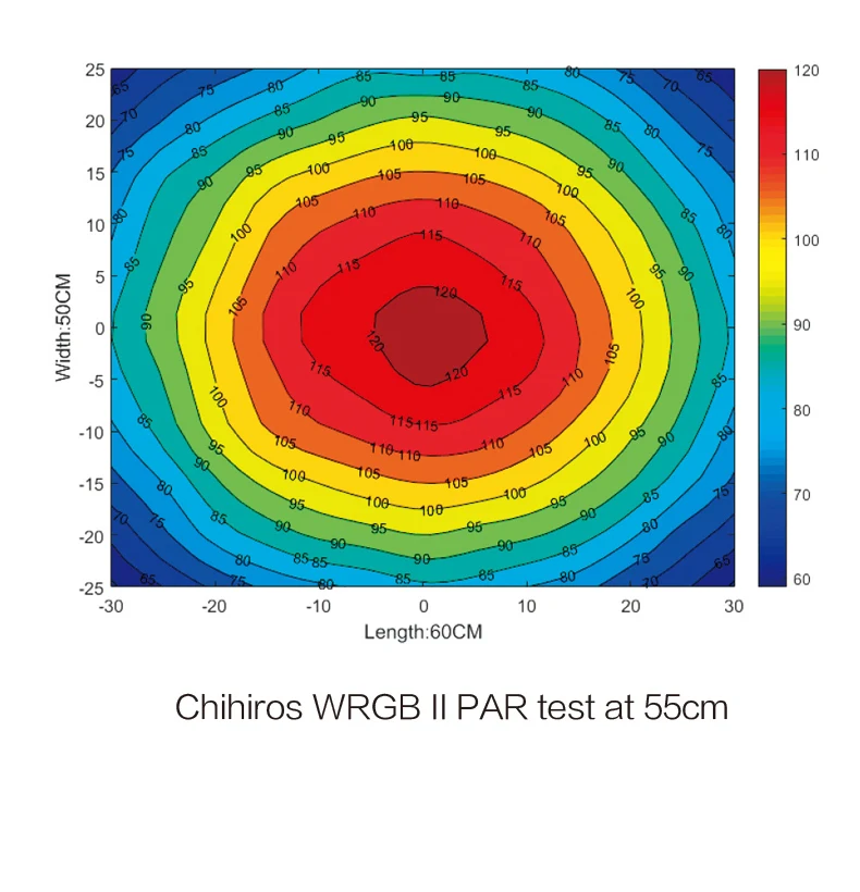 Smart Freshwater Planted Spectrum Shade Chihiros WRGB 2 LED Aquarium Light 30CM 45CM 60CM 90CM 120CM