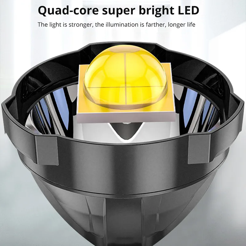 High quality Led Flashlight Long Range multifunction USB rechargeable plastic waterproof Flashlight