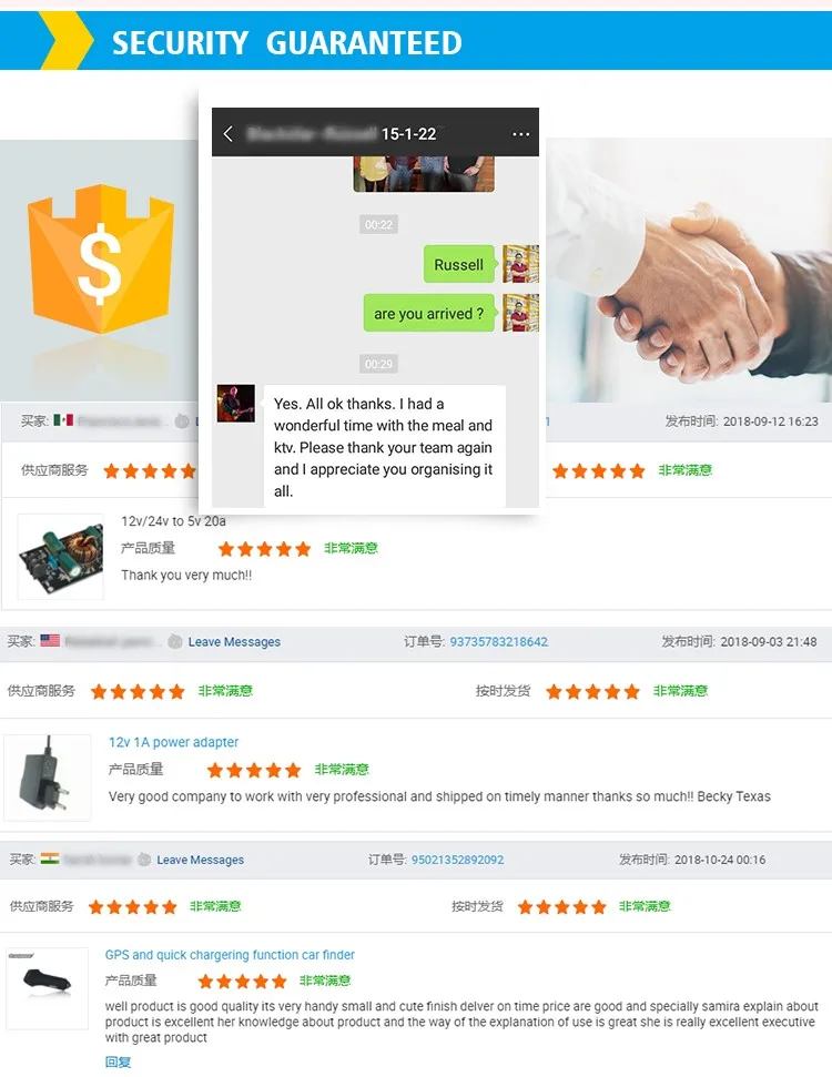 Wholesale 18W US EU Type 5V 3A 12V 1.5A 15V 1.2A 18V 1A AC DC Power Adapter