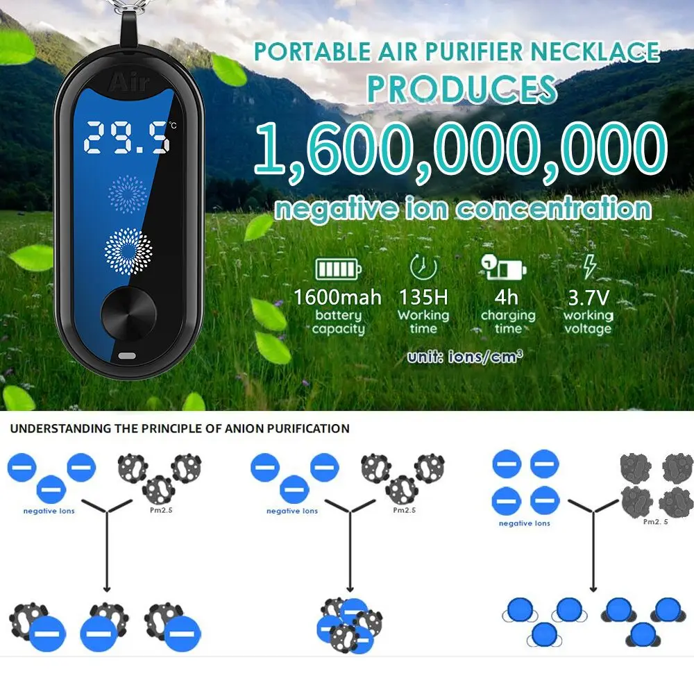 Mini Portable Adjustable Air Fresh Usb Neck Vehicle Negative Ion Portable Smart Car Ionic Ozone Ionizer Air Purifier Necklace