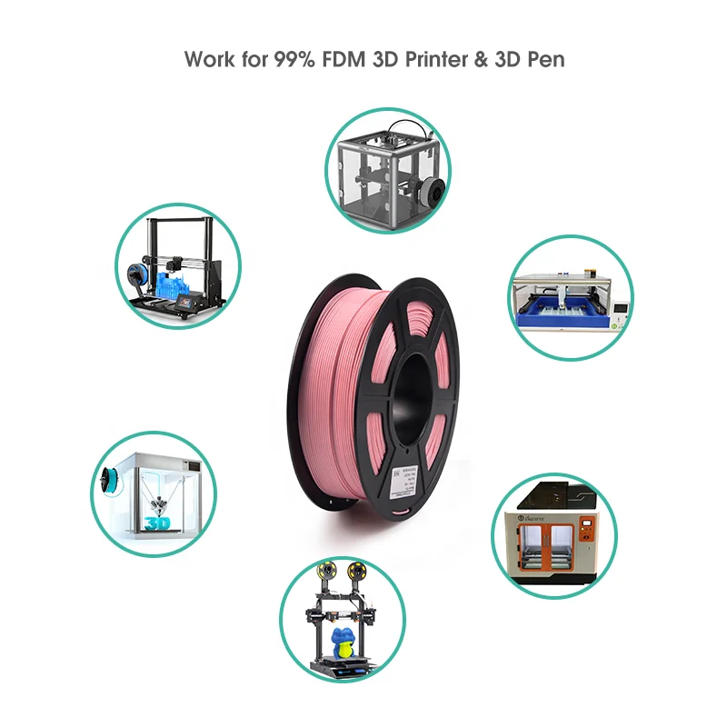 Isanmate 3d нить 1 кг pla Филамент 75 DIY ваши собственные розовые 3D модели
