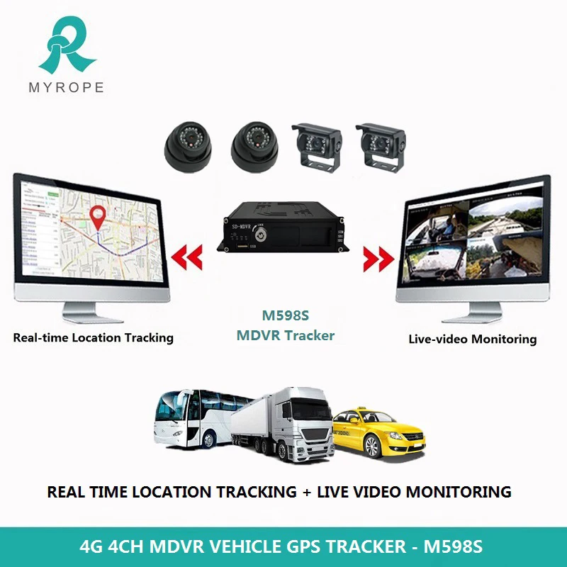 Dvr for Trucks Loop Recording Gps Dvr 8 Carros Telecamere Mdvr 4ch Wifi 8 Channel Car Security Camera