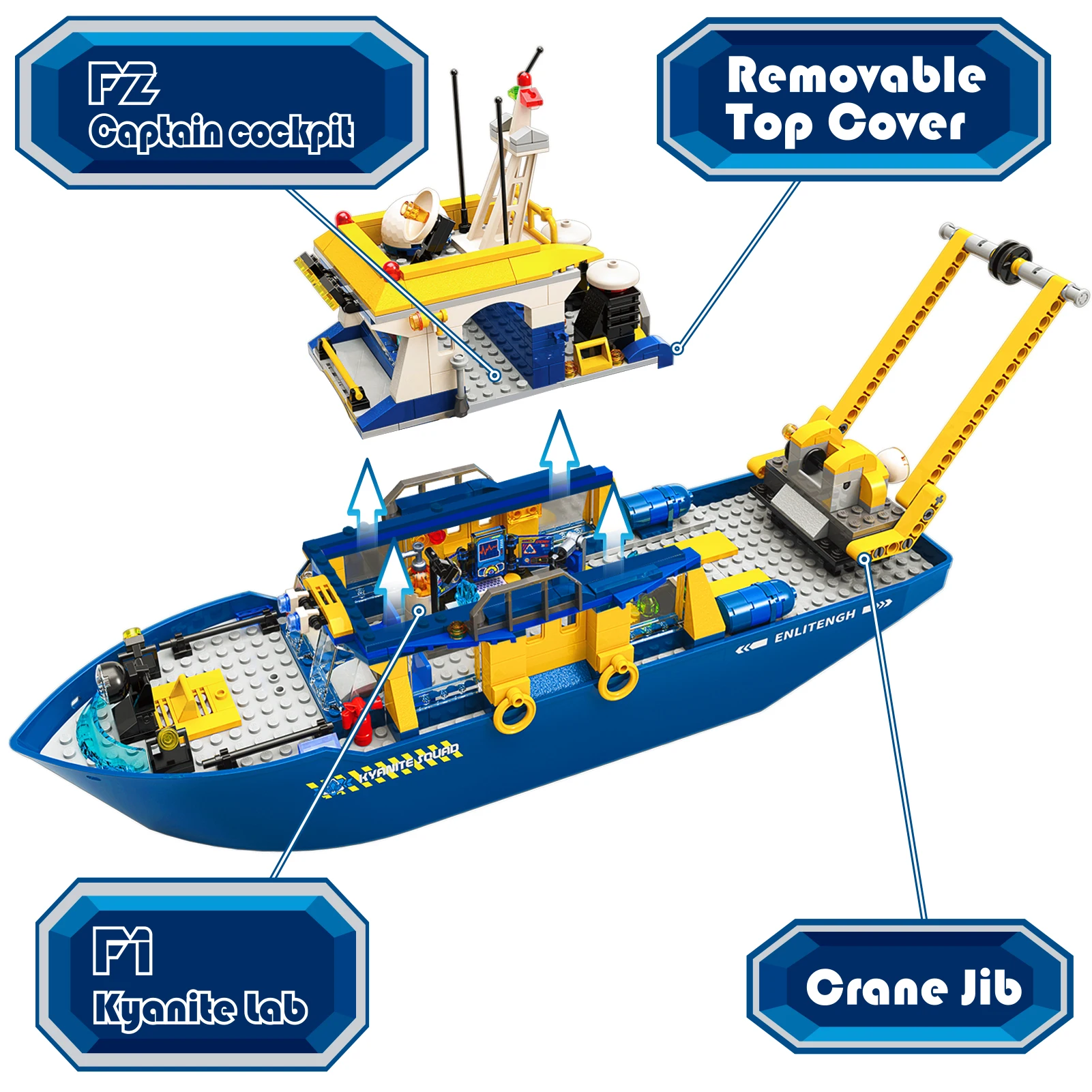753PCS STEM City Ocean Exploration Ship Deep Sea Explorer Boat Building Sets Model Toy Building Block Kit For Kids Gift