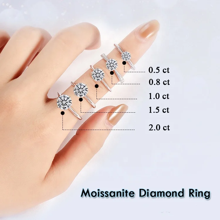 3-10mm wholesale moissanite price per carat manufacturer round shape loose synthetic lab diamond moissanite for ring