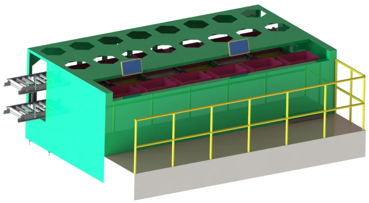 Multi shuttle  systems for automatic warehouse
