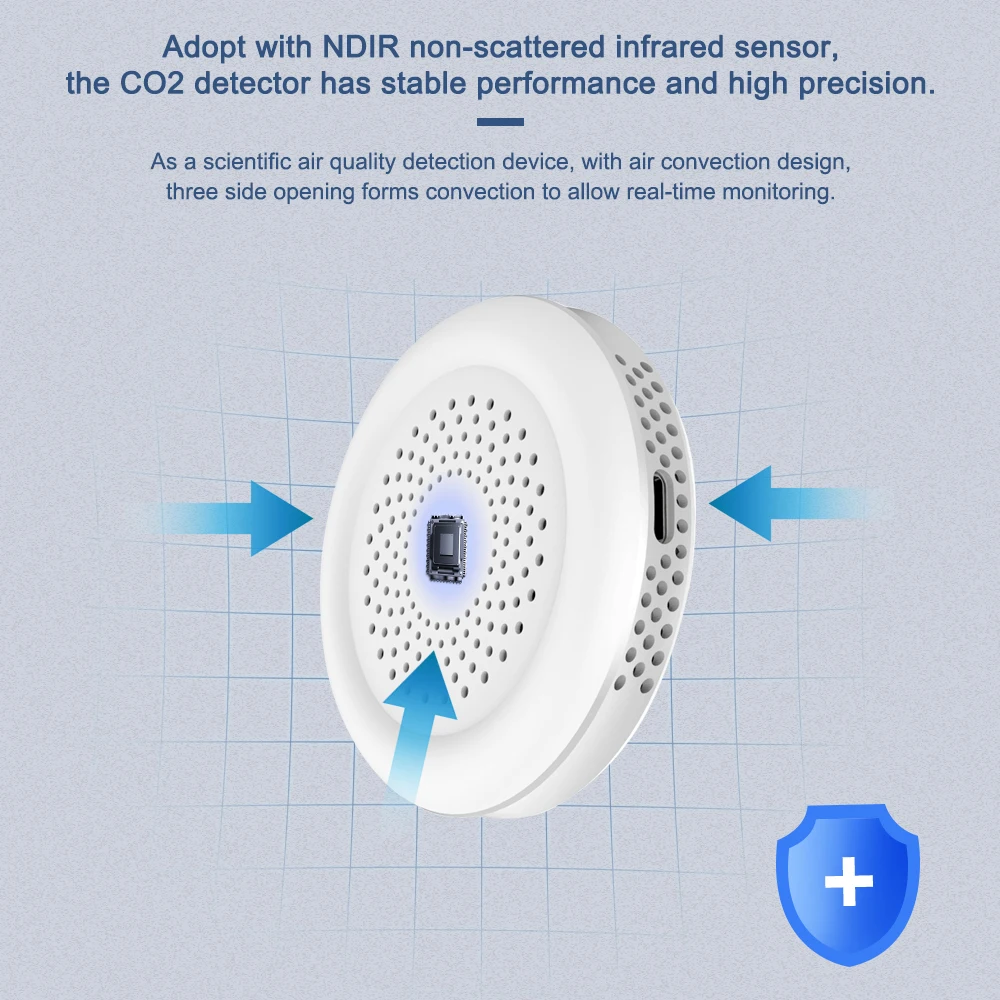2022 Newest Portable Air Quality CO2 Monitor Tester Carbon Dioxide Detector Temperature Humidity Test Ndir 3 in 1 CO2 meter