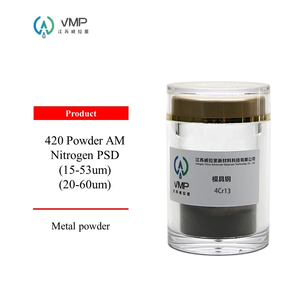 420 порошок AM, азот PSD (15-53um)/(20-60um)