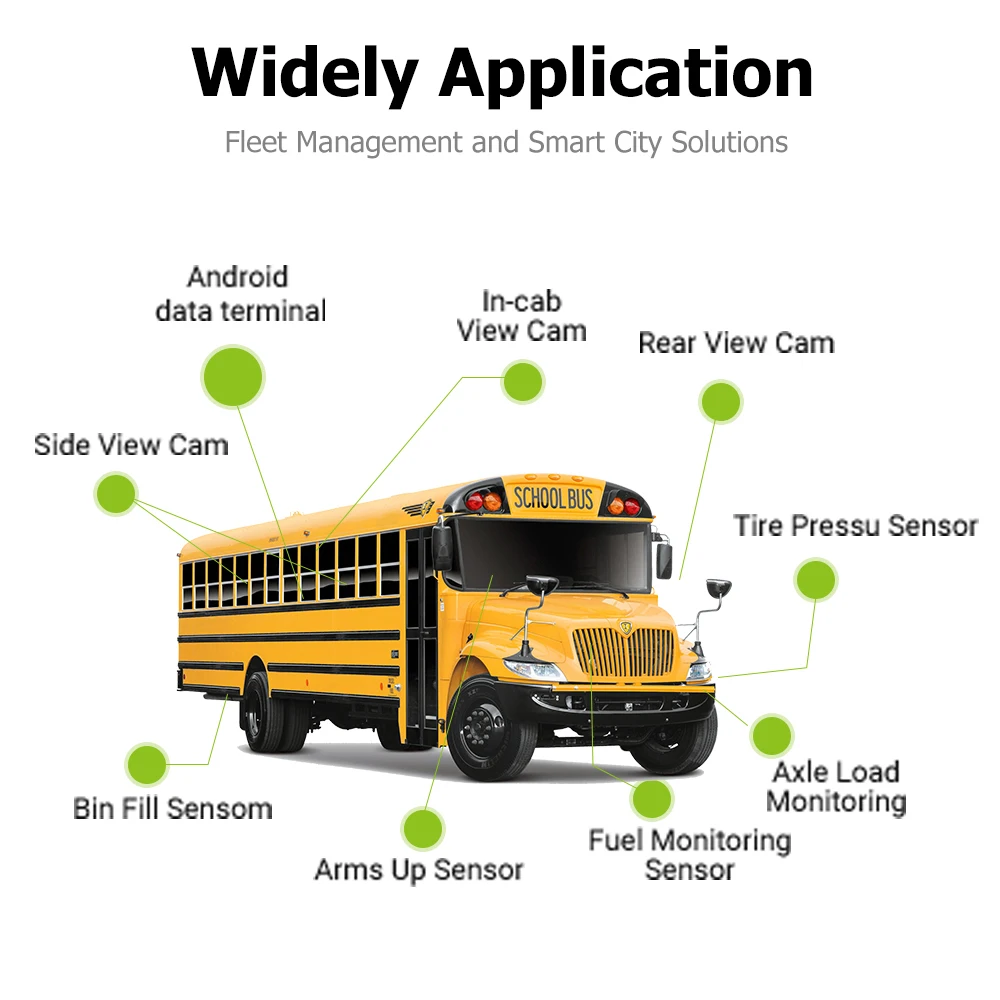 AI Driver Fatigue Detection Monitor Assistant Guard Tour ADAS 4g GPS Tracker Driver State Fleet tracking systems For Vehicle