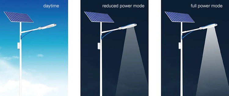 Led Street Light High Lumen Cost-effctive AC Power 60 Watt Road -40 - 60 Die Casting Aluminum IP66 150 70 Waterproof, Dimmable