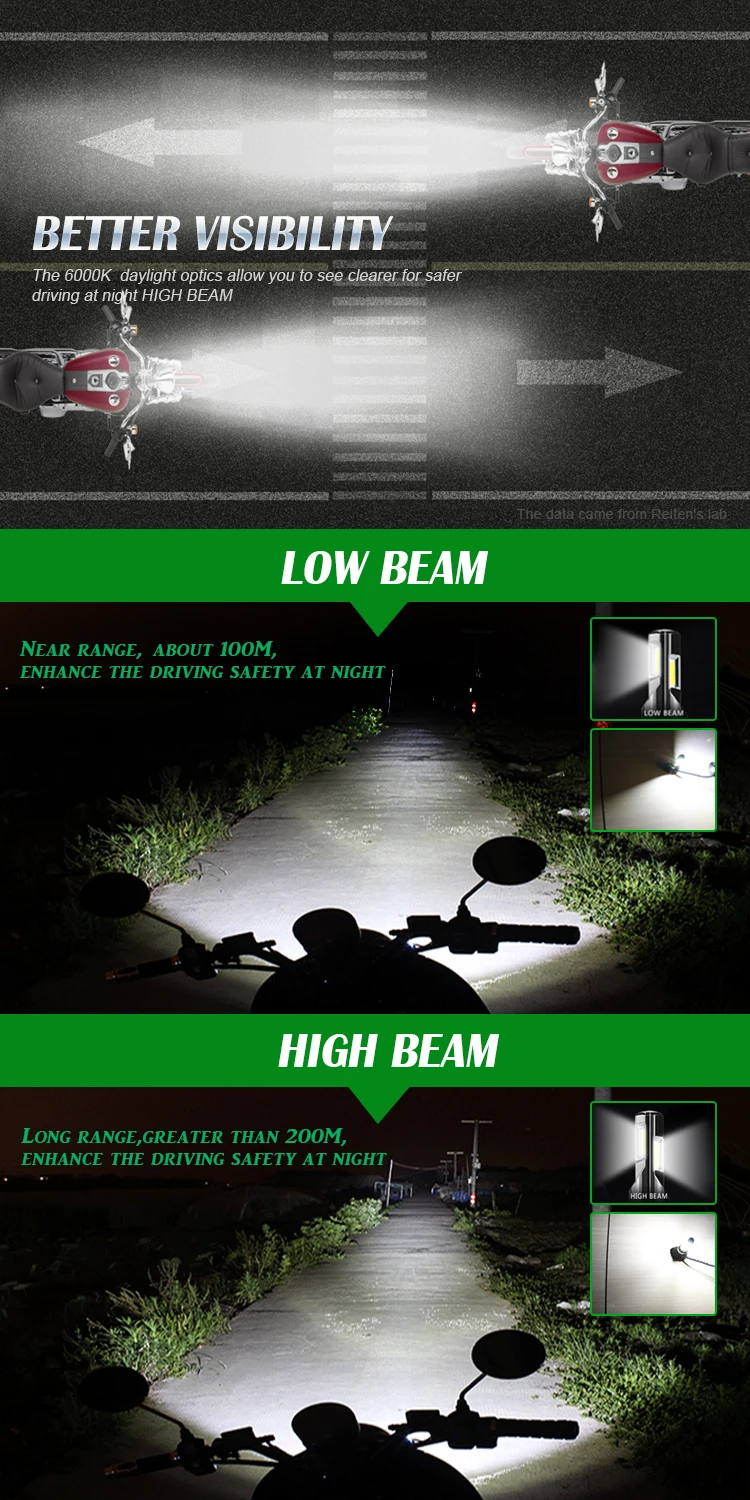 Супер яркость 6 боковой светящийся 360 градусов всенаправленный мотоциклетный светодиодный фонарь h4 ba20d S2 h6 p15d