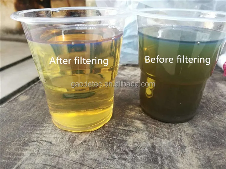 Automatic Filter Press Sludge Dewatering For Concentrate Filtration