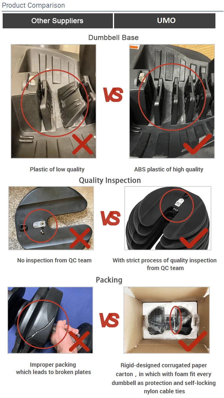 product comparsion.png