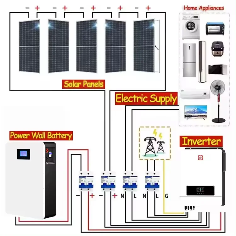 Electric portable home solar generator with panel hybrid off grid completed set solar generator system philippines package