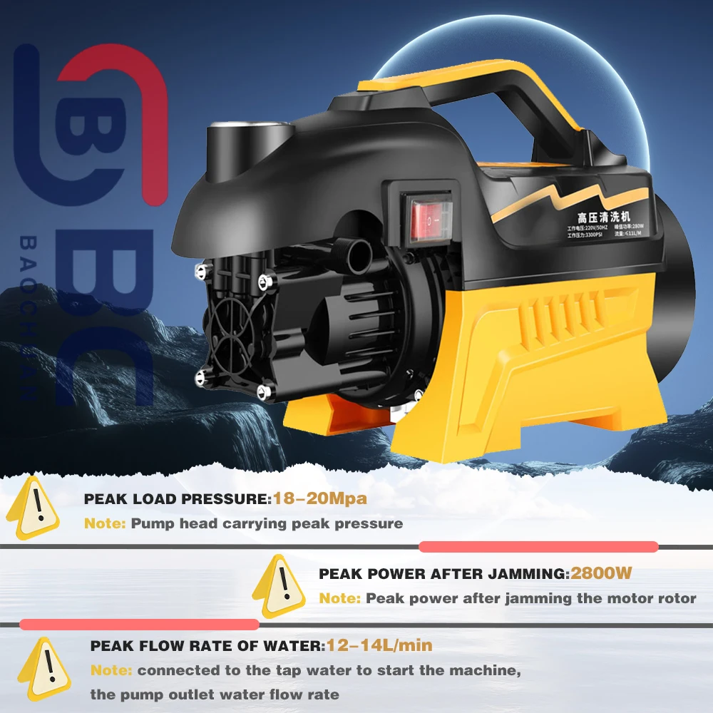 BC053004 1700W High Pressure Car Washer Portable Electric Washer Cleaner Home Car Garage Equipment Price