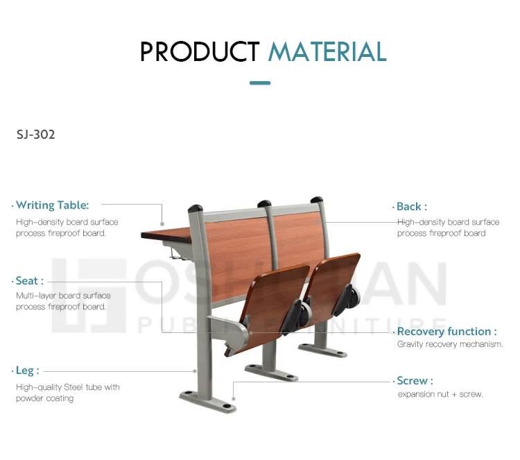 Cheap College Classroom Furniture Folding Step Chair and Desk