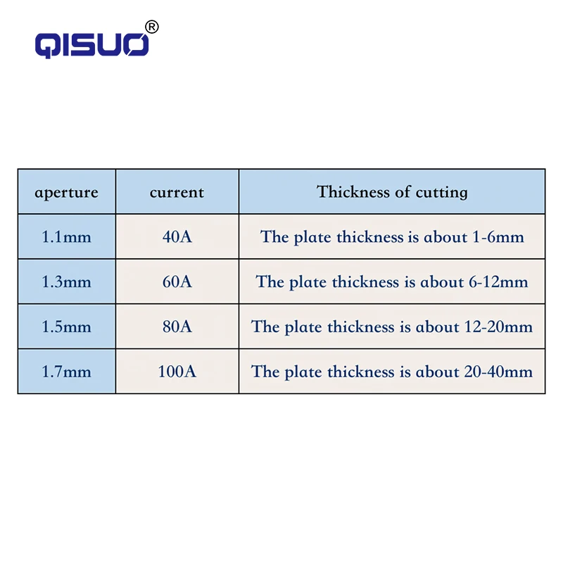 QISUO Level S weld cheap air cooled plasma cutting cutters torch P80 plasma welding consumable  nozzle and electrode