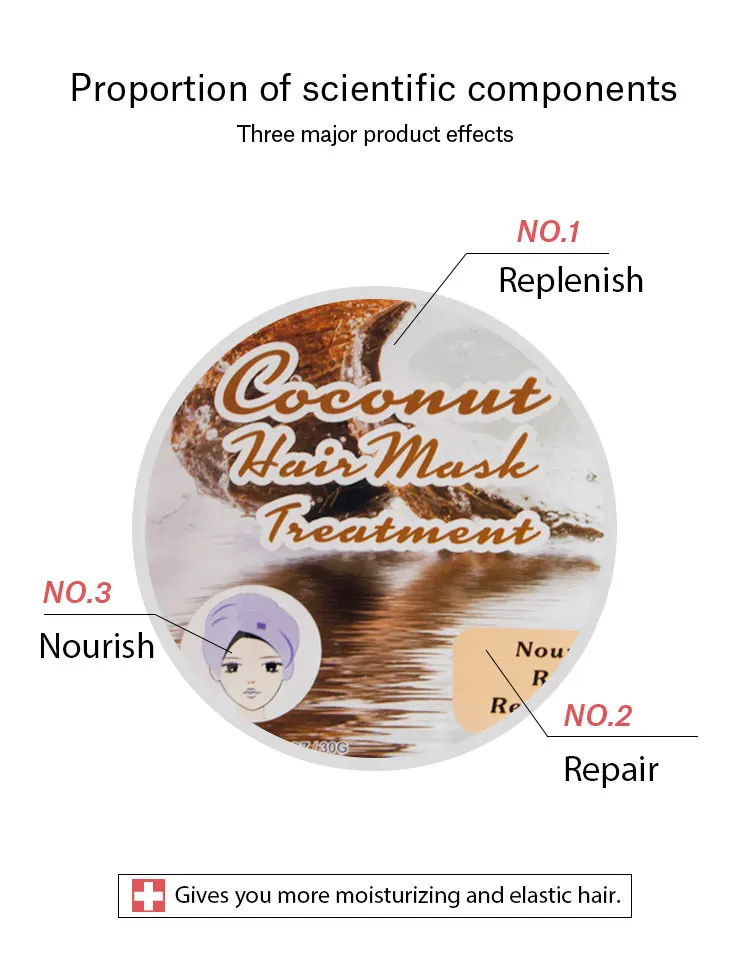 Private Label Salon Professional Deep Conditioning Nourishing Repairing Coconut Argan Oil Hair Mask