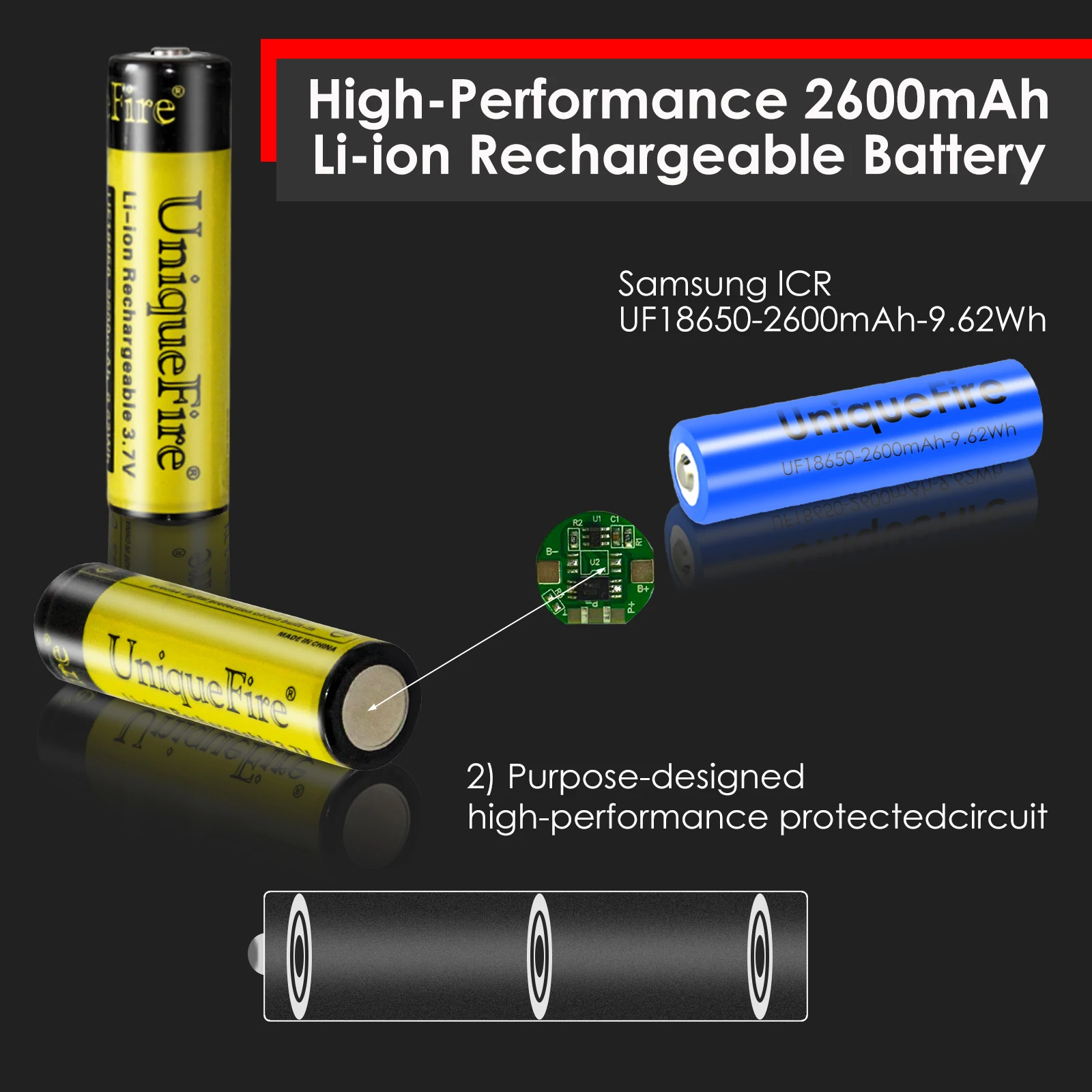 Маленькое солнце UF-2101 10 Вт 3 * Светодиоды Type-C USB зарядки аккумуляторной батареи мощный Обнаружение мочи домашних закрепления УФ фонарик