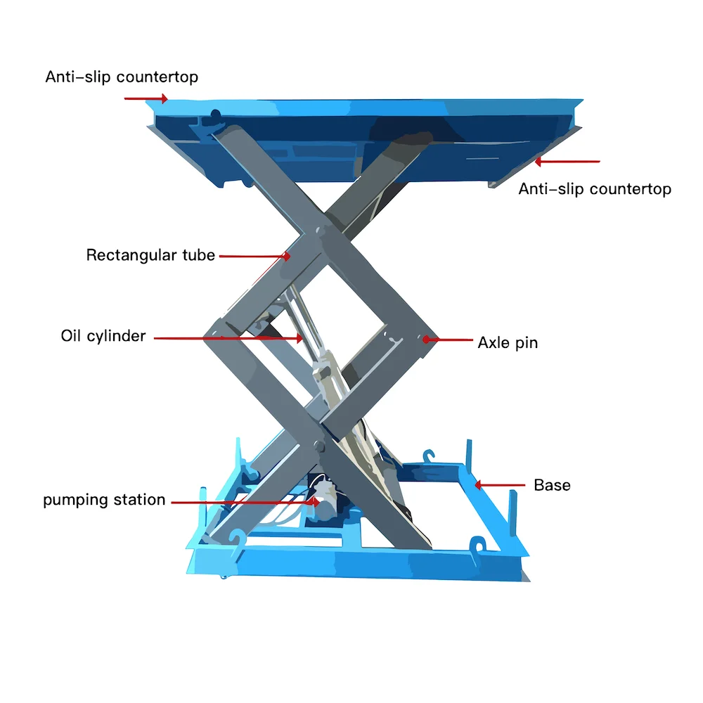 Customized Electric Stationary Scissor Lift Table Hydraulic Steel Platform Elevator with Lifting Ladder Custom Style