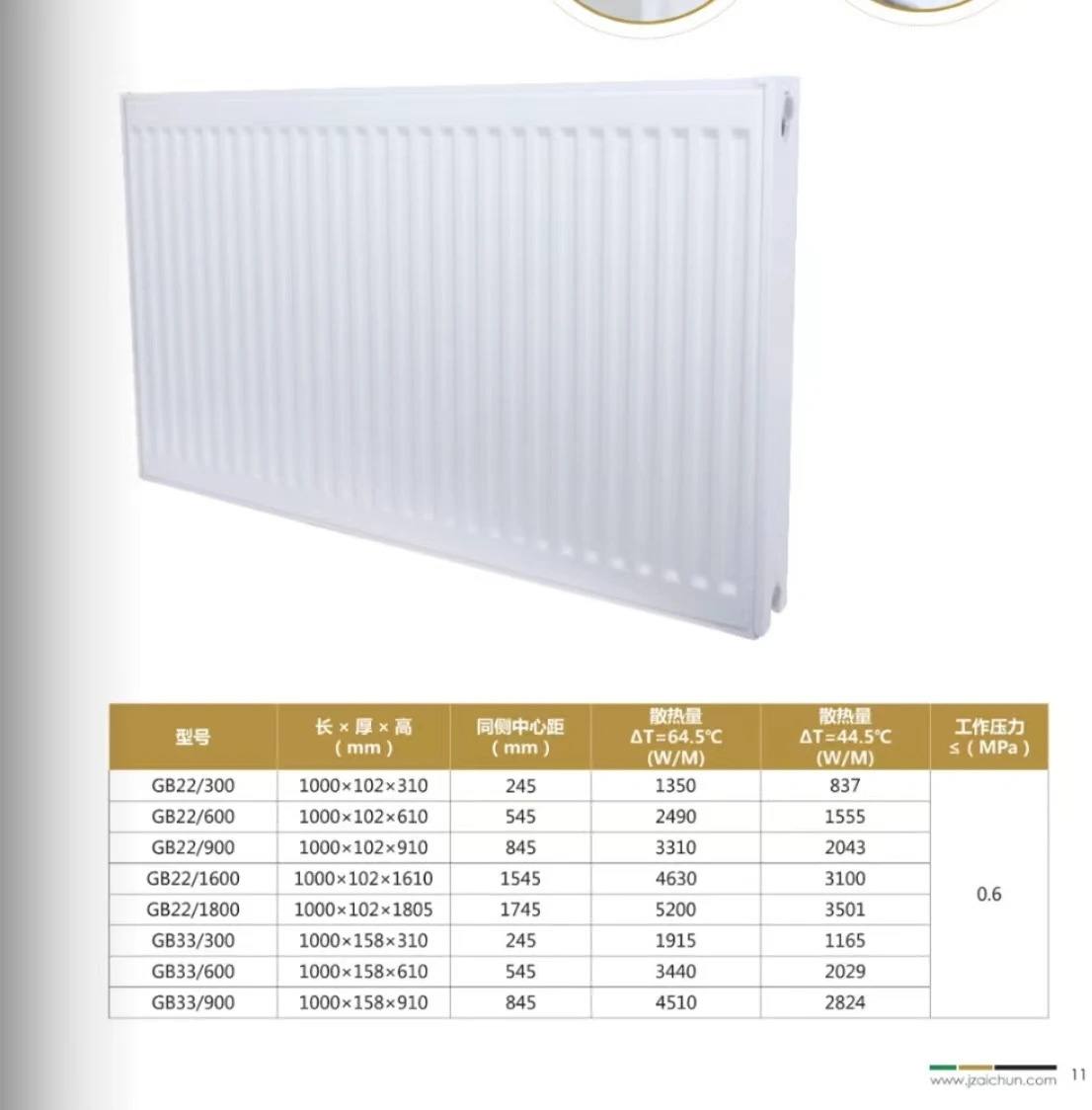 Radiator China Professional Manufacturer Hot Water   Heating Radiator for Heating System