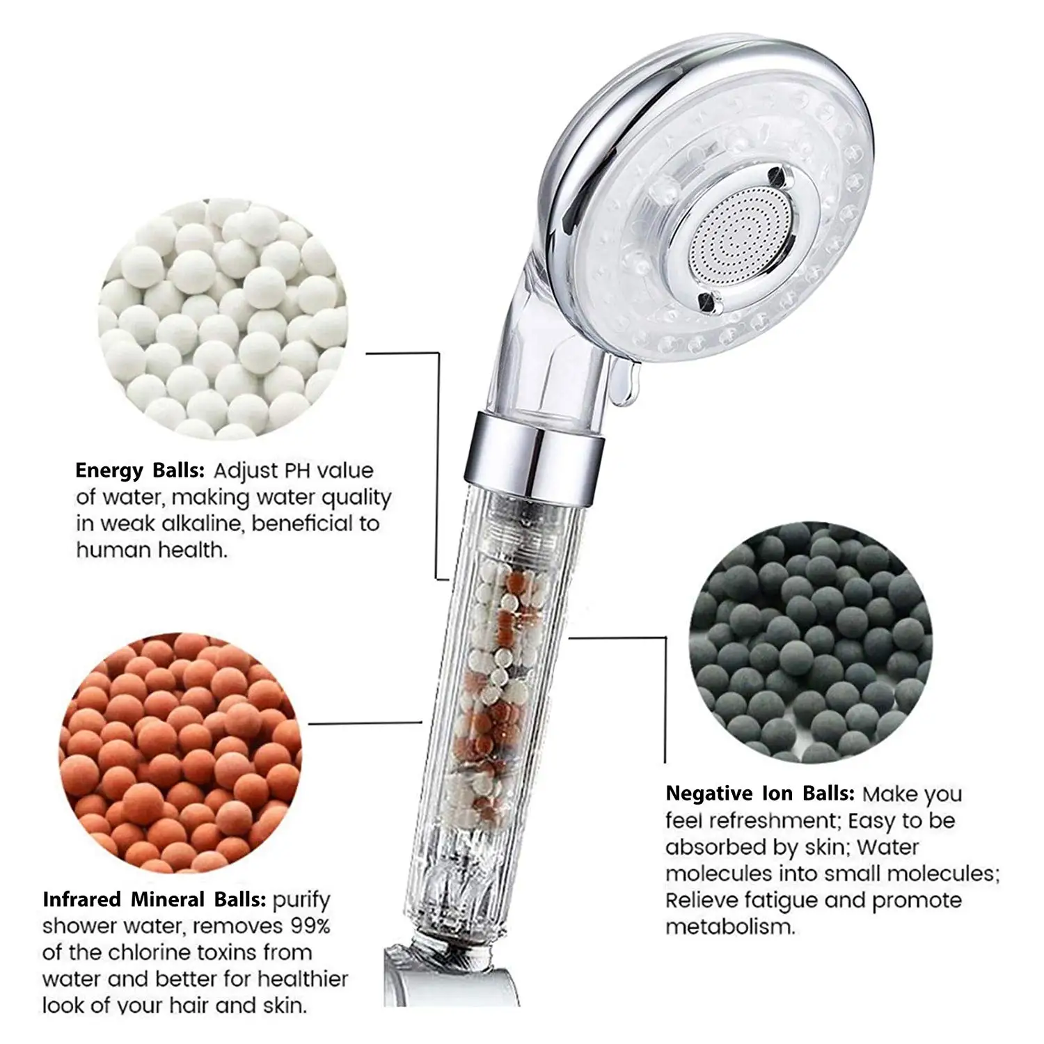 Filter water 4 jet increase pressure ionic  handheld shower head with rotating tube