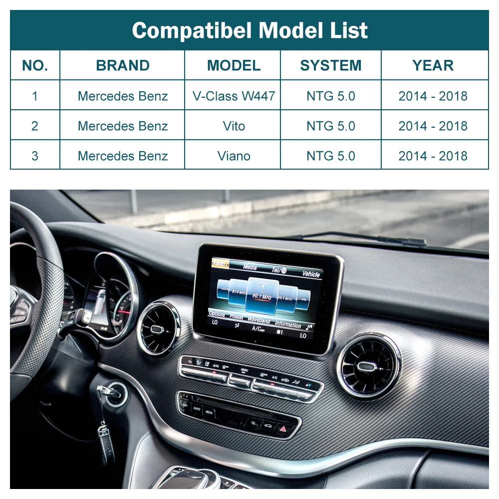 Road Top NTG5.0 Car Multimedia Wireless Carplay Android Auto Module for Mercedes Benz V-Class W447 2014-2018 Vito Viano