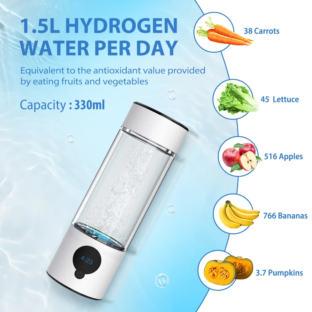 Suyzeko Spe Pem 5000ppb H2 Water Bottle Hydrogen Water Maker Machine Hydrogen Water Generators