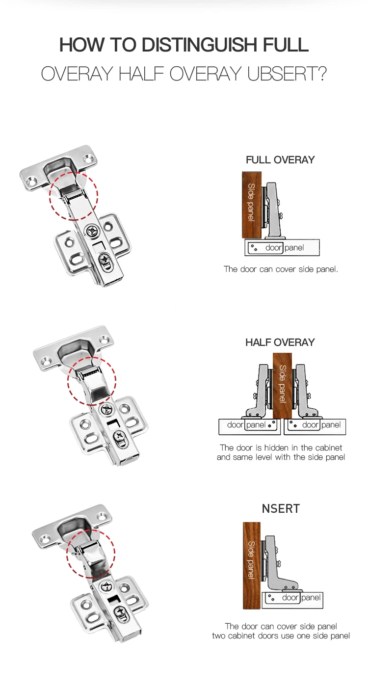 CD 35MM Hydraulic Soft Close Hinge Concealed Cabinet Hinge