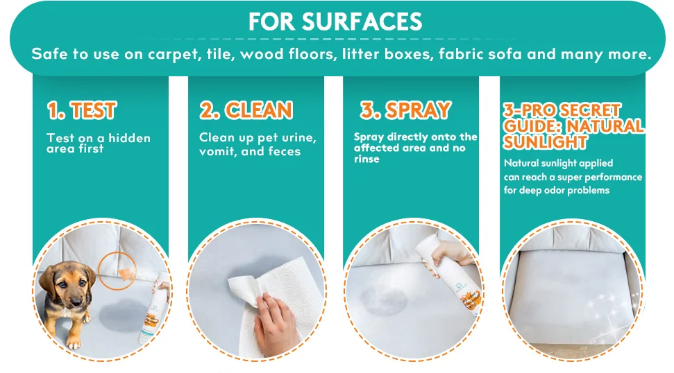 OEM & ODM Pet Cleaning Odor Spray for Strong Pet Odor Eliminator with Great Price Pet Odor Eliminator for Strong