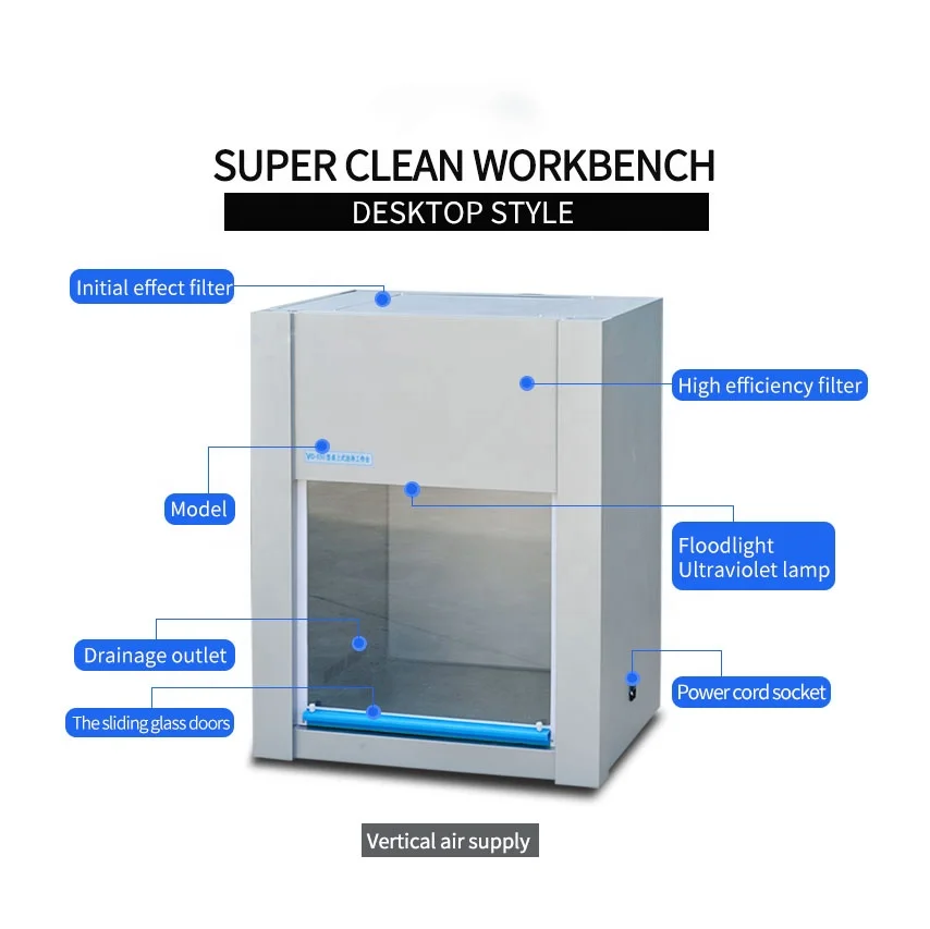 Hot selling Vertical Desk Top Air Clean Bench Laminar Air Flow Cabinet for laboratory for medical use