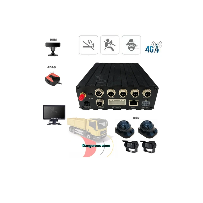 6 channels blind spot assist mobileye adas for car truck bus monitoring system