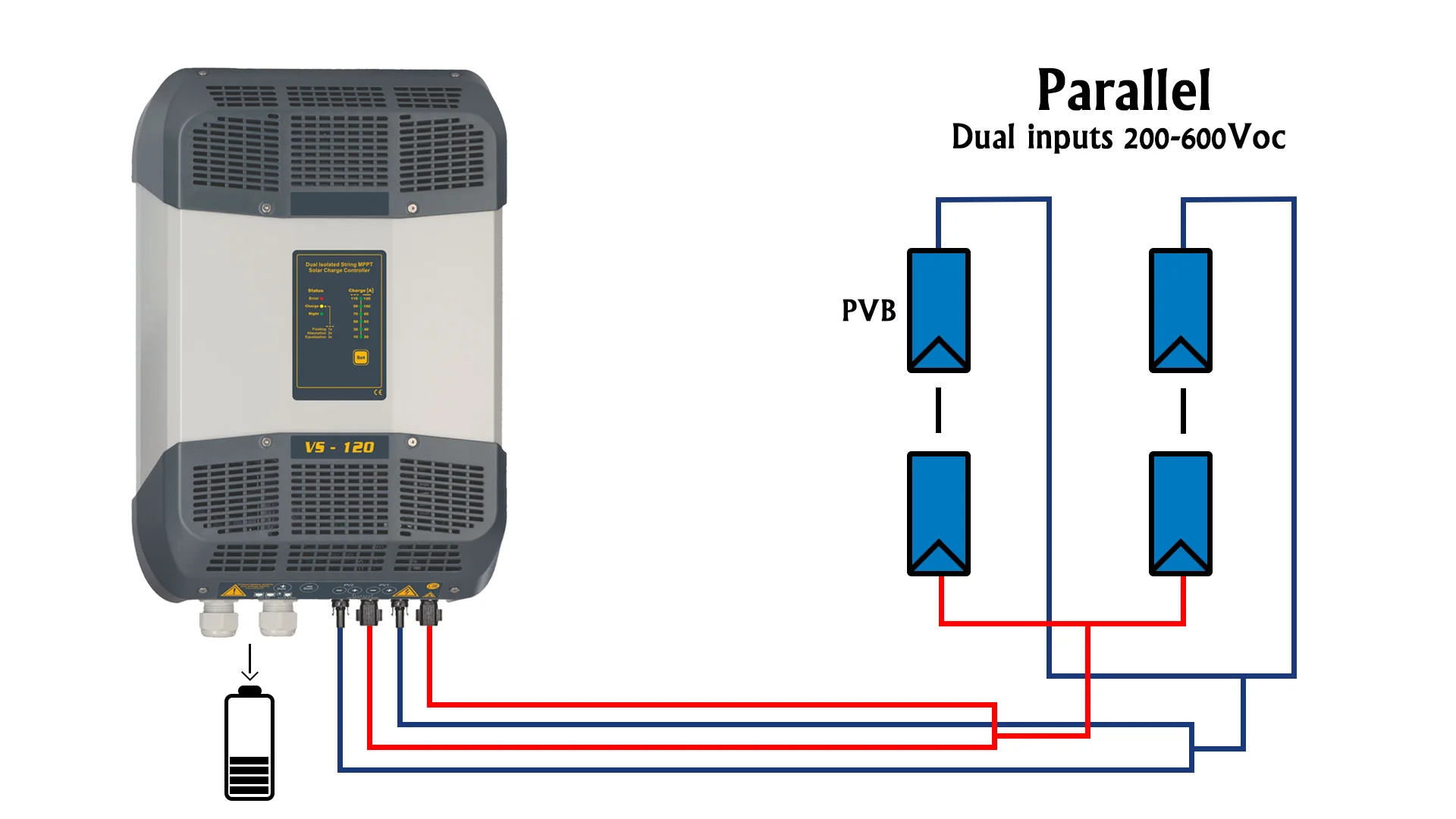 2024 VS-120 3500W 7000W MPPT Solar Charge Controller at best price made in China