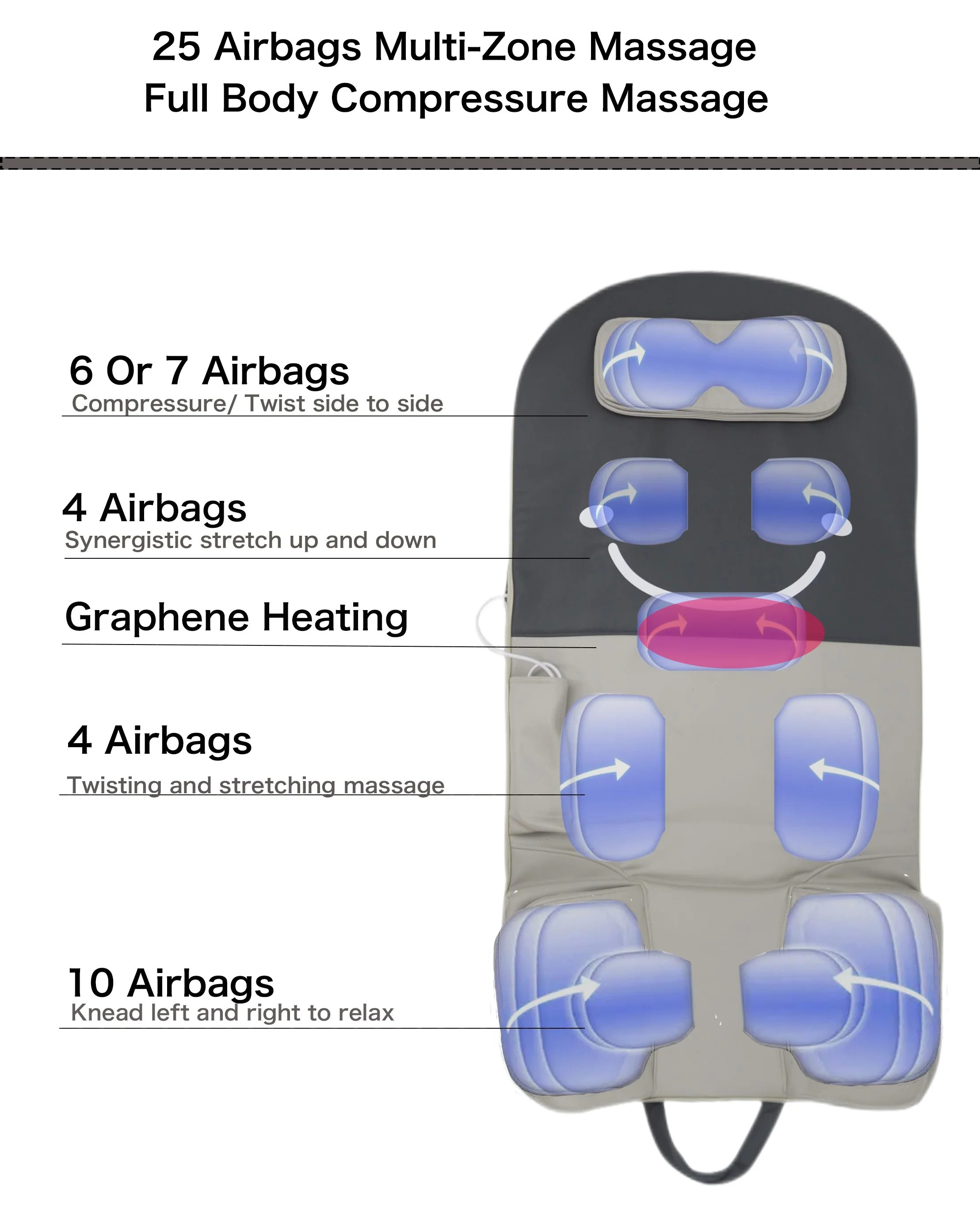 Yoga Back Stretching Mat Electric Full Body Airbag Vibration Heating Pressure Air Compress Massager Mattress Machine