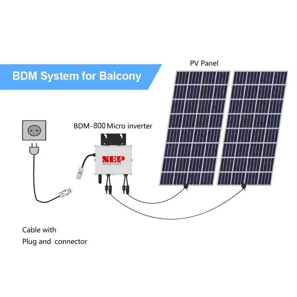 New Design Smart Grid Tie Solar Micro Inverter WiFi Communication MPPT Pure Sine Wave Microinverter Nep BDM-800 in Stock