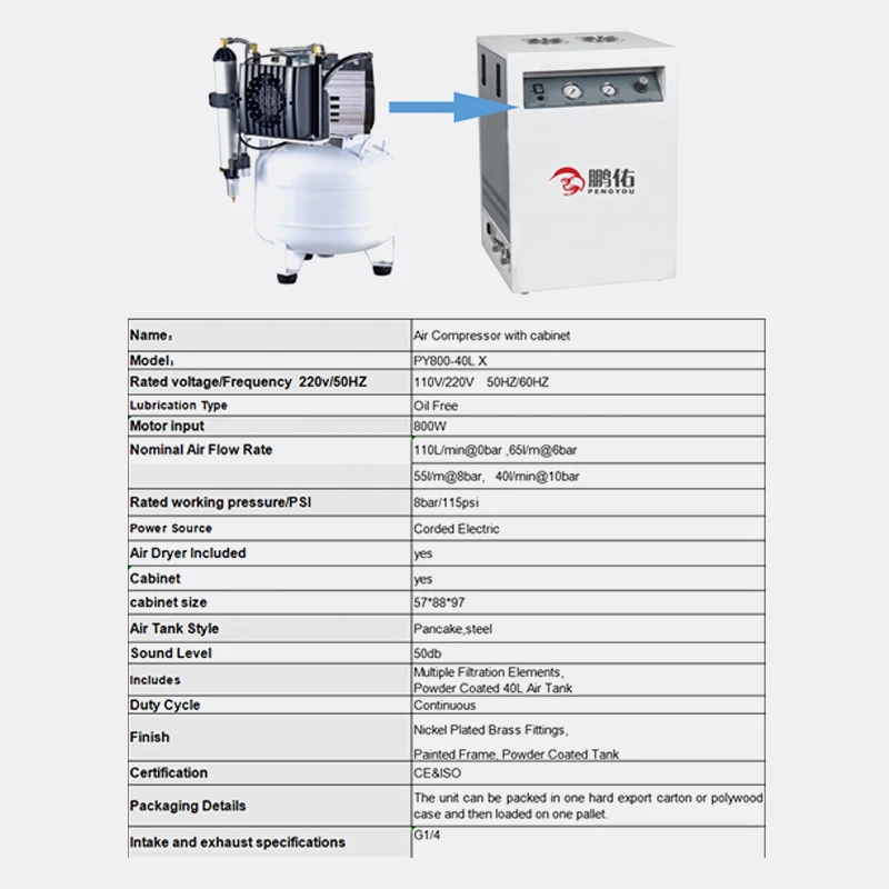 Professional Silent Low Noise Oilless Oil Free Piston Multiple Models Medical Dental Equipment Chair Air Compressor